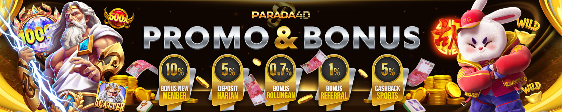 Keamanan Prada4d Login